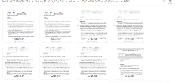 SERVICE MANUAL 5000, 6000, 8000, and 9000 Series ALLISON - Image 4