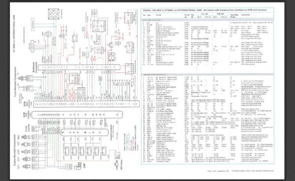 SERVICE MANUAL International Engines DT466E & DT530E (1999 & Older)