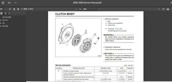 SERVICE MANUAL  Fuso FH Series 2002-2004 - Image 3