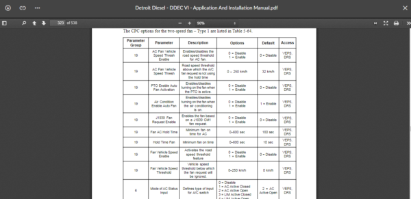 SERVICE MANUAL DETROIT DIESEL DDEC VI - Application And Installation Manual - Image 2