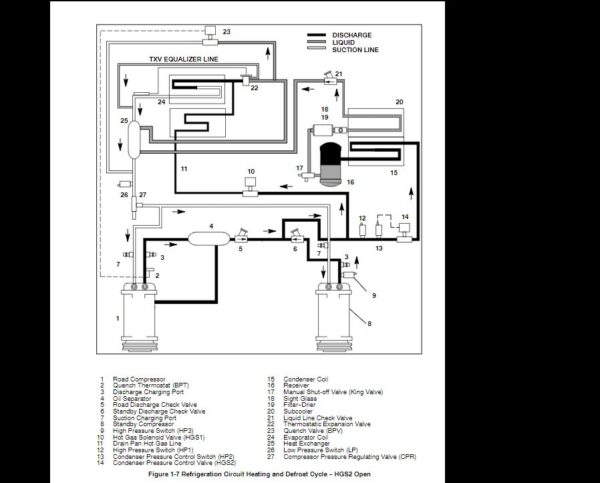 SERVICE MANUAL  Carrie 35X - Image 2