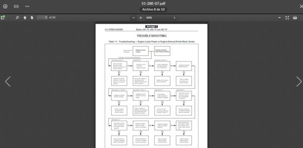 SERVICE MANUAL HINO FD.FE.FF.SG 2001 - Image 3