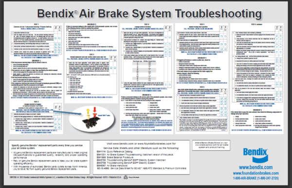 SERVICE MANUAL Bendix TU-FLO 550 Compressor - Image 3