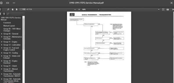 SERVICE MANUALDAF FUSO CANTER FE & FG Series 1990-1991 - Image 3