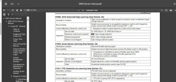 SERVICE MANUAL Fuso FE & FG Series 2005-2007 - Image 2