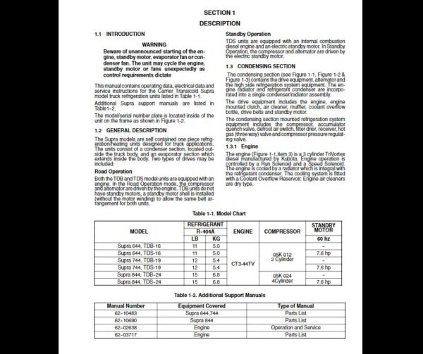 SERVICE MANUAL   Carrie Supra 644 744 844 - Image 3