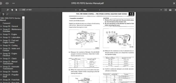 SERVICE MANUALDAF Fuso FE & FG Series 1992-1995 - Image 4