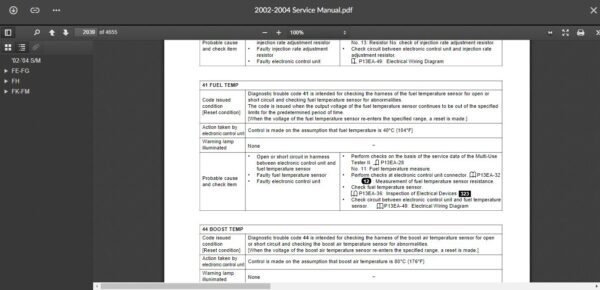 SERVICE MANUAL  Fuso FK & FM Series 2002-2004 - Image 2