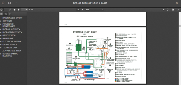 SERVICE MANUAL BOBCAT 630-631-632 sms - Image 3