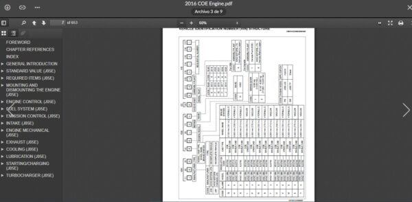 SERVICE MANUAL HINO FD.FE.FF.SG 2016 - Image 3