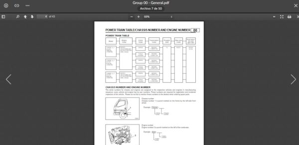 SERVICE MANUAL Fuso FE & FG Series 1996-2001 - Image 3