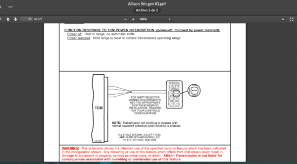 SERVICE MANUAL Input and Output Configurations Allison Transmission - Image 4