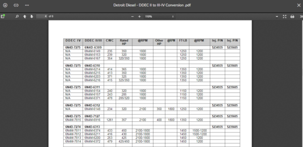 SERVICE MANUAL DETROIT DIESEL DDEC II to III-IV Conversion - Image 4