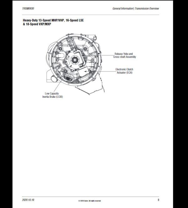 SERVICE MANUAL Eaton Gen III Automated TransmissionsTRSM0930 EN-USOctober 2020 - Image 3