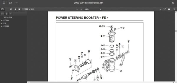 SERVICE MANUAL  Fuso FK & FM Series 2002-2004 - Image 5