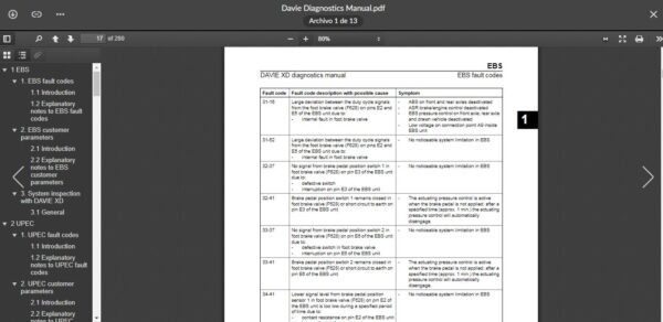 SERVICE MANUAL  DAF LF45, LF55 Series Workshop Manual - Image 5