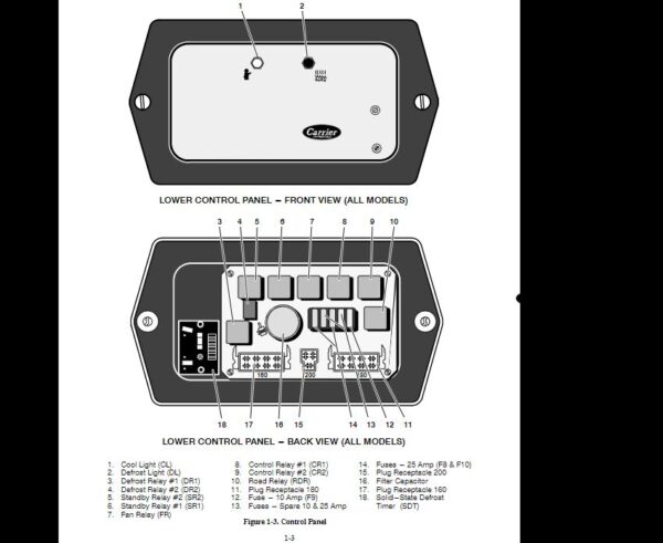 SERVICE MANUAL Carrie Skylark TRS-101 - Image 2