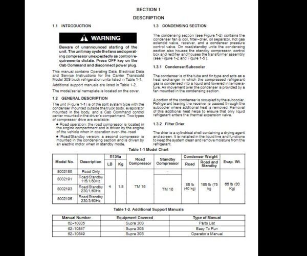 SERVICE MANUAL Carrie Integra 30s - Image 4