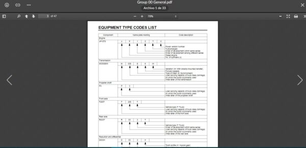 SERVICE MANUAL FUSO CANTER 2010 - Image 5