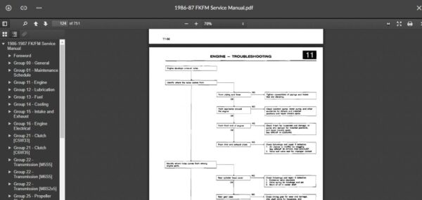 SERVICE MANUAL Fuso FK & FM Series 1986-1987 - Image 5