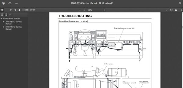 SERVICE MANUAL  Fuso FE & FG Series 2008-2010 - Image 3