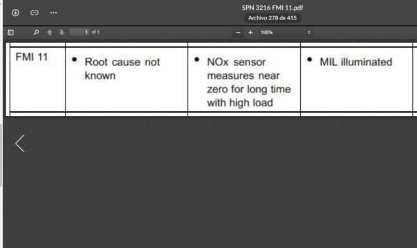 SERVICE MANUAL MACK V-MAC IV (2010 Emissions) - Image 4