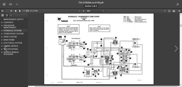 SERVICE MANUAL BOBCAT 753 sms - Image 3