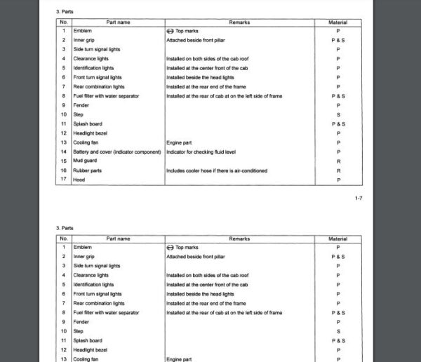 SERVICE MANUAL HINO FD.FE.FF.SG 2006 - Image 4