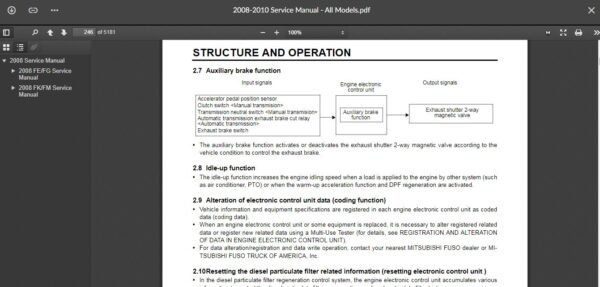 SERVICE MANUAL  Fuso FE & FG Series 2008-2010 - Image 5