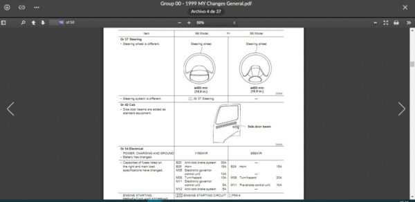 SERVICE MANUAL  Fuso FK & FM Series 1996-2001 - Image 5