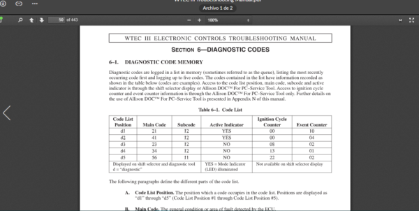 SERVICE MANUAL WTEC 3 Allison Transmission - Image 4