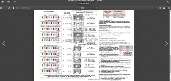 SERVICE MANUAL Bendix EC-30 - Image 4