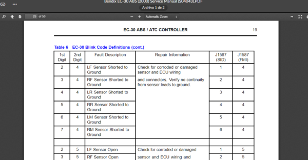 SERVICE MANUAL Bendix EC-30 - Image 5