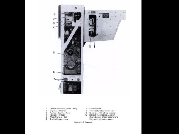 SERVICE MANUAL Carrie Eagle Plus with Microprocessor NDB  40/46/49 - Image 4