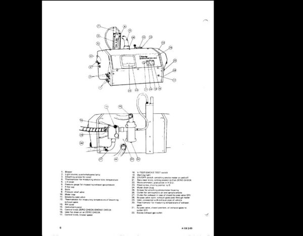 SERVICE MANUAL DAF Workshop Manual DD DF DT Series - Image 3